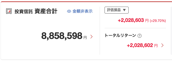 楽天証券の運用益の画像