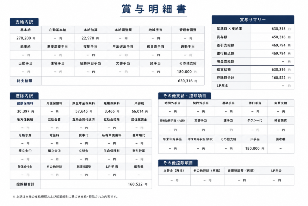 臨床検査技師35歳係長の夏ボーナス明細書|賞与額450,316円・手取り469,794円の内訳